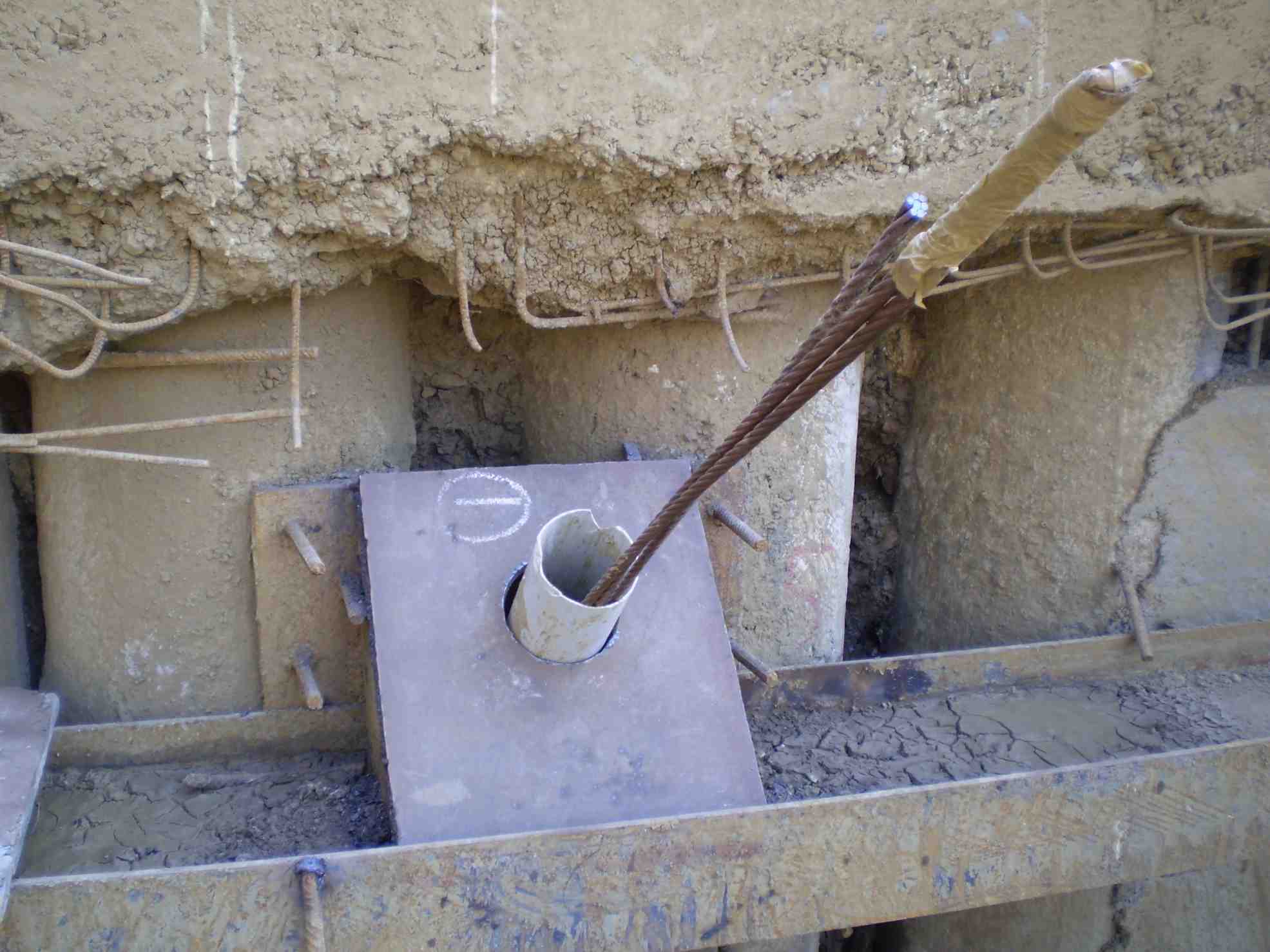 Prestressed anchors